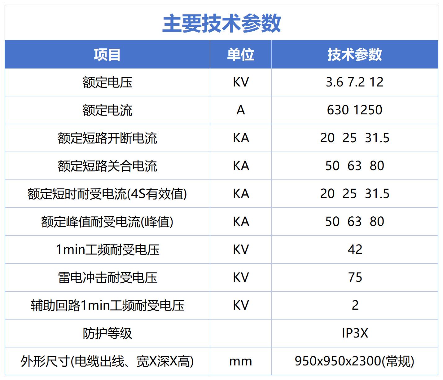 主要技術參數.jpg